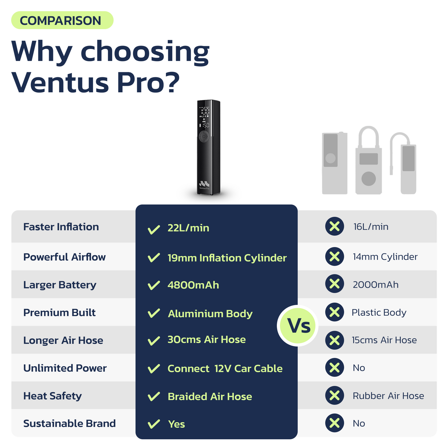 2-in-1 Smart Flat Tire Repair Kit – Seal & Inflate On the Go