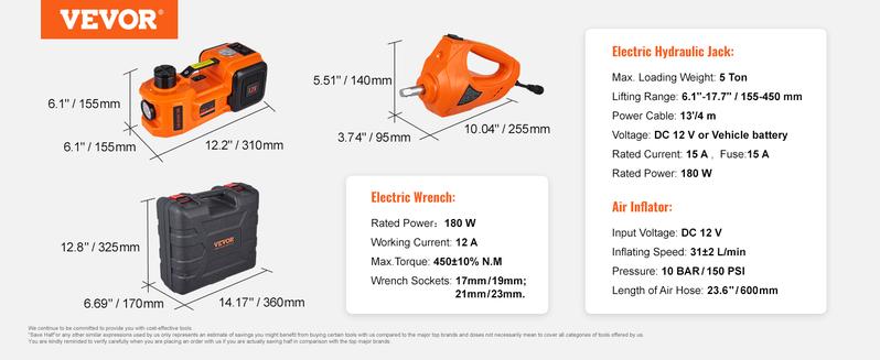 12 in 1 Electric Car Jack Set, Max 5 Ton/11023 LBS Hydraulic Jack with Electric Impact Wrench, Built-in Inflatable Pump and LED Light, Portable Car Lift for SUV MPV Sedan Truck Change Tires Garage Repair